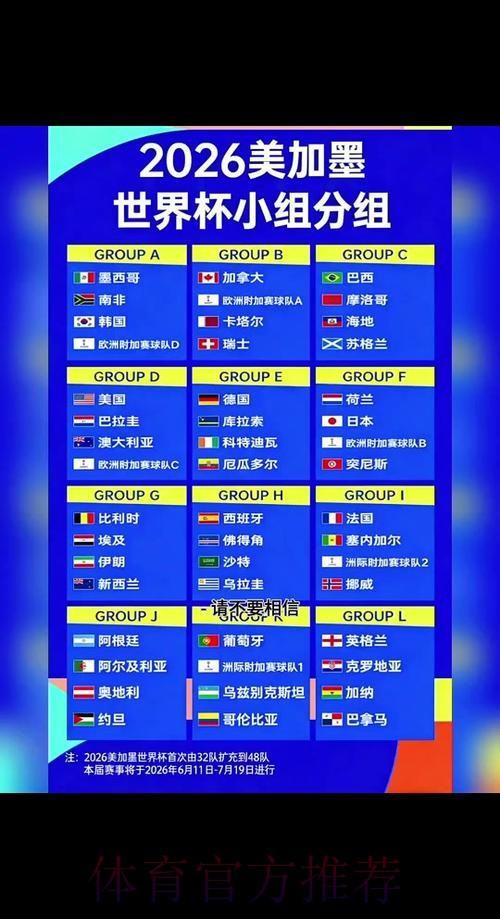 2026世界杯直播详细安排观看指南免费观看
